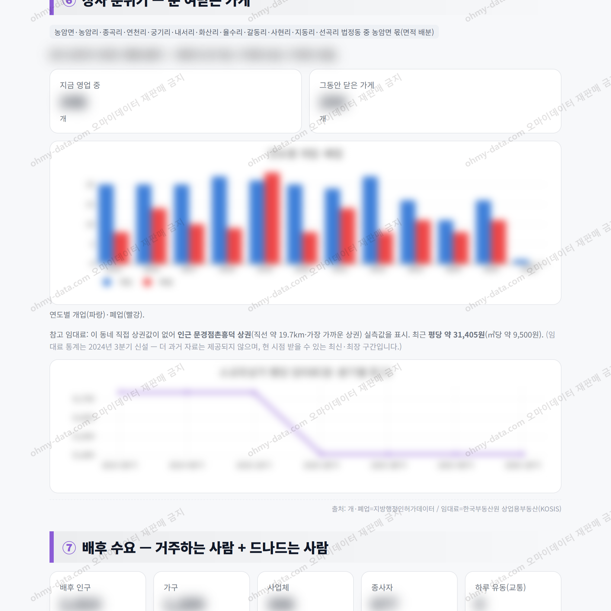 농암면 농암면_맛보기_4.png