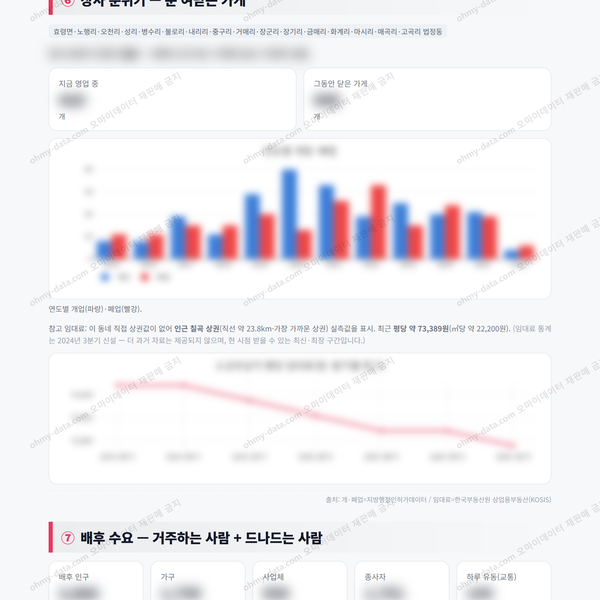 효령면 효령면_맛보기_4.png