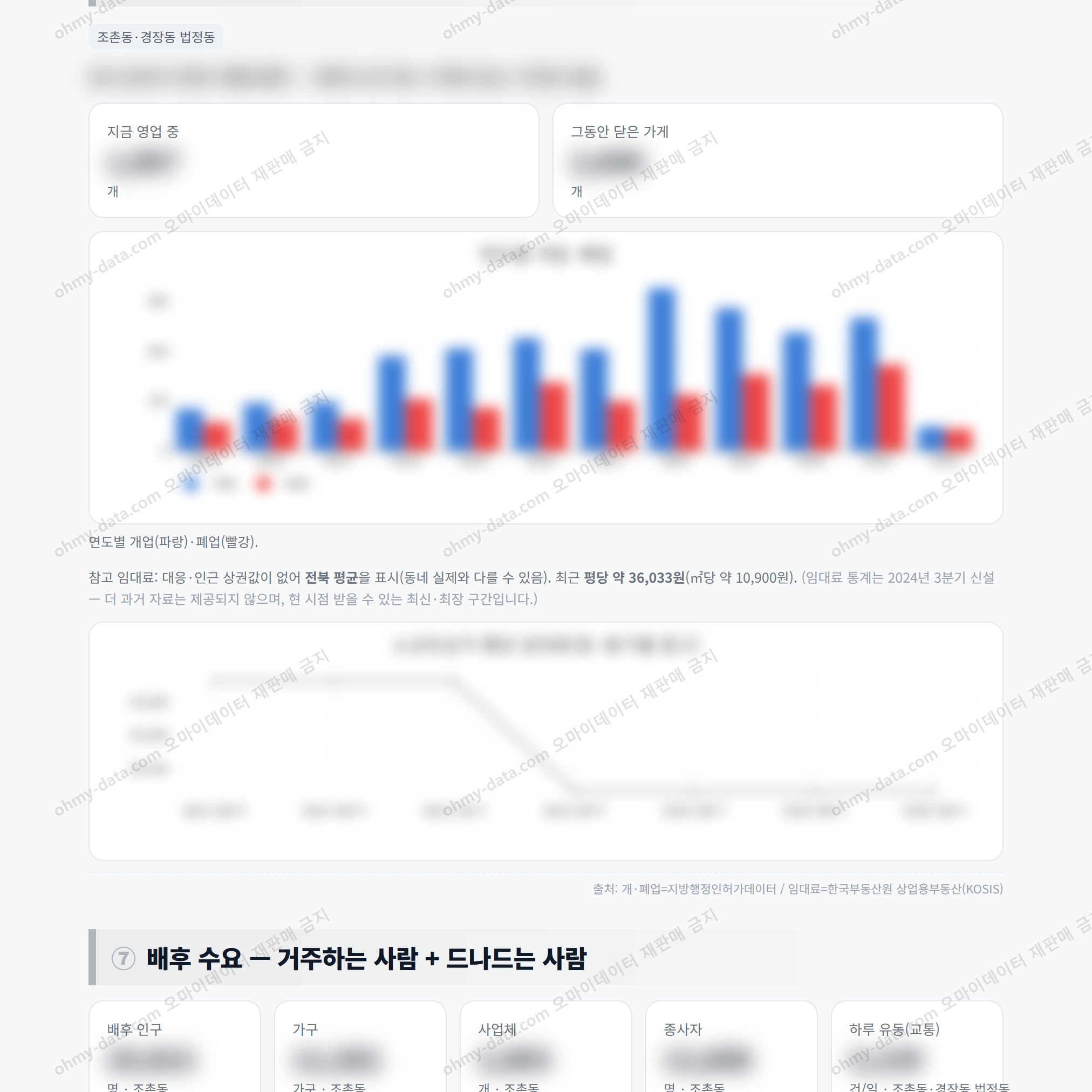 조촌동 조촌동_맛보기_4.png