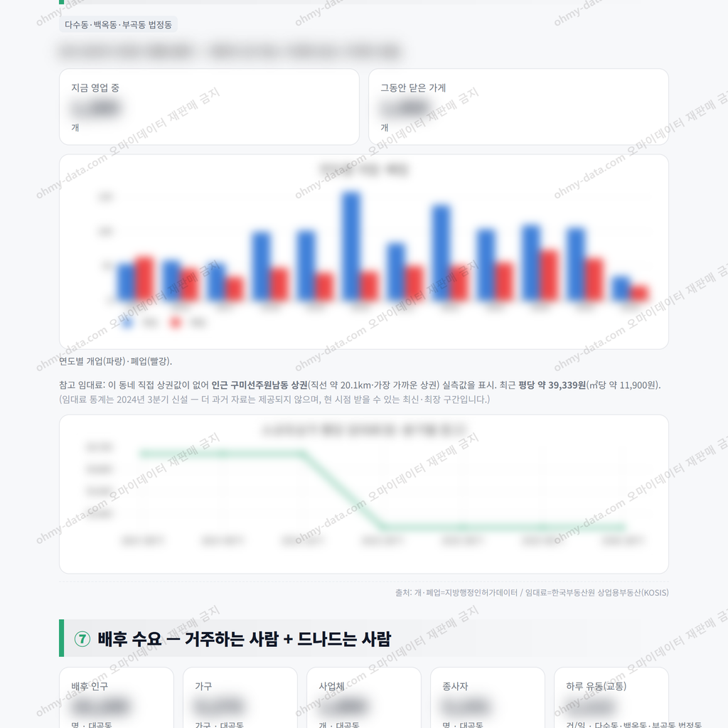 대곡동 대곡동_맛보기_4.png