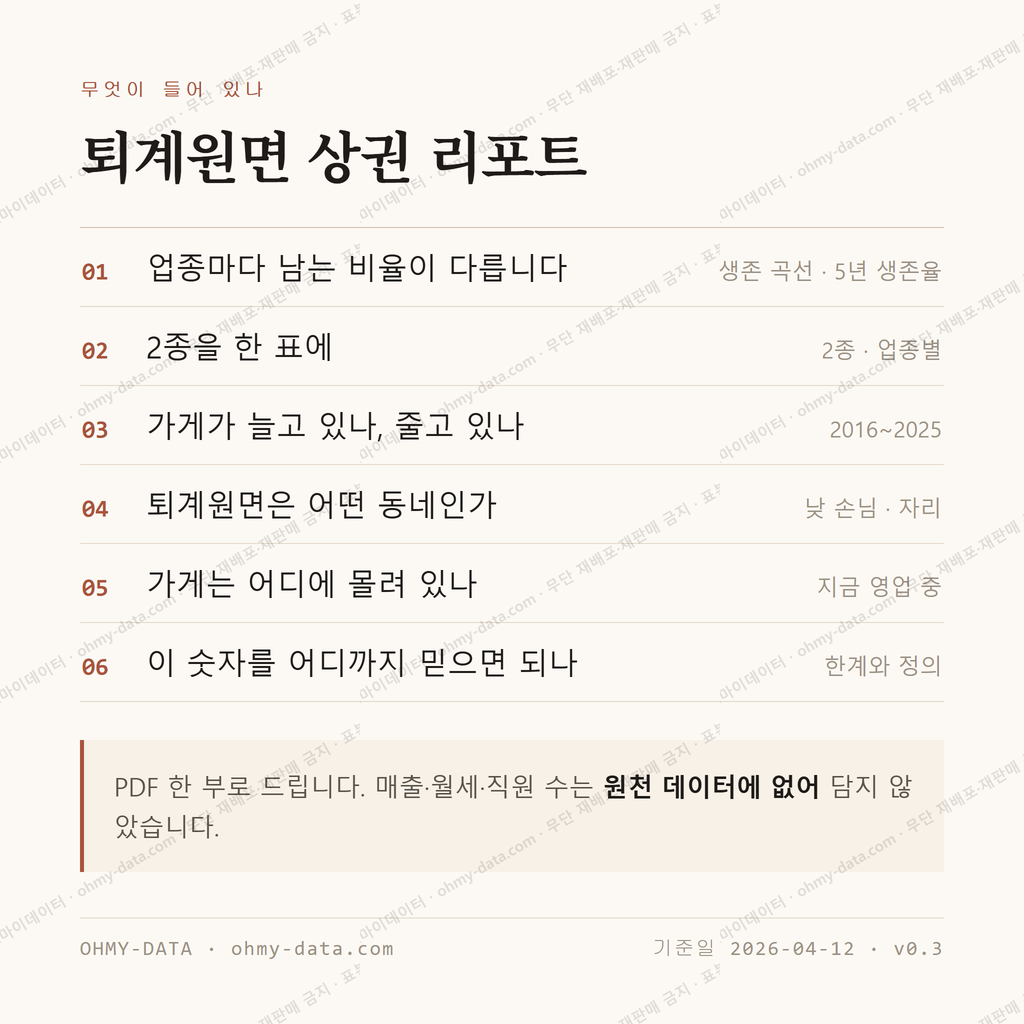 퇴계원면 맛보기 4