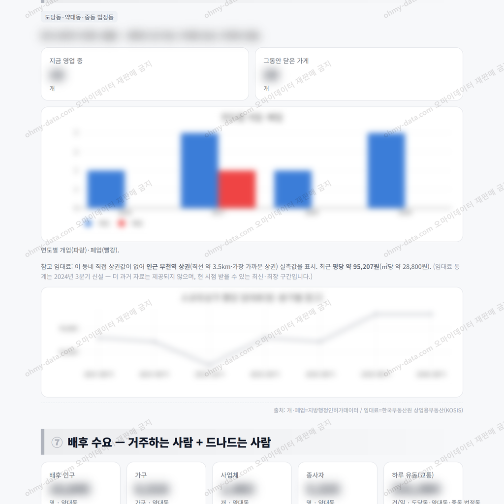 약대동 약대동_맛보기_4.png