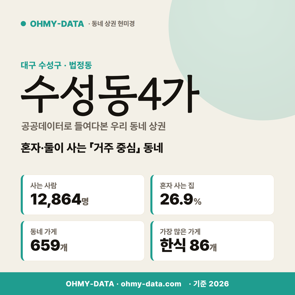 수성동4가 수성동4가_표지.png