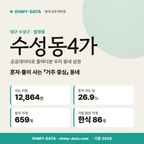 수성동4가 수성동4가_표지.png