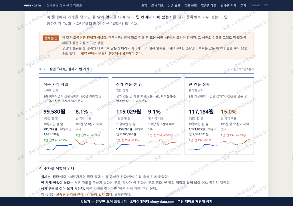 화곡본동 화곡본동_맛보기4.png