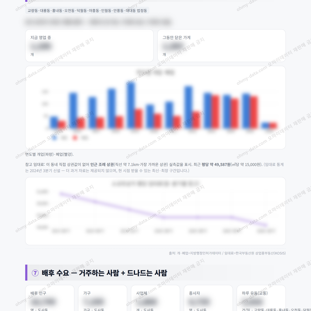 도사동 도사동_맛보기_4.png