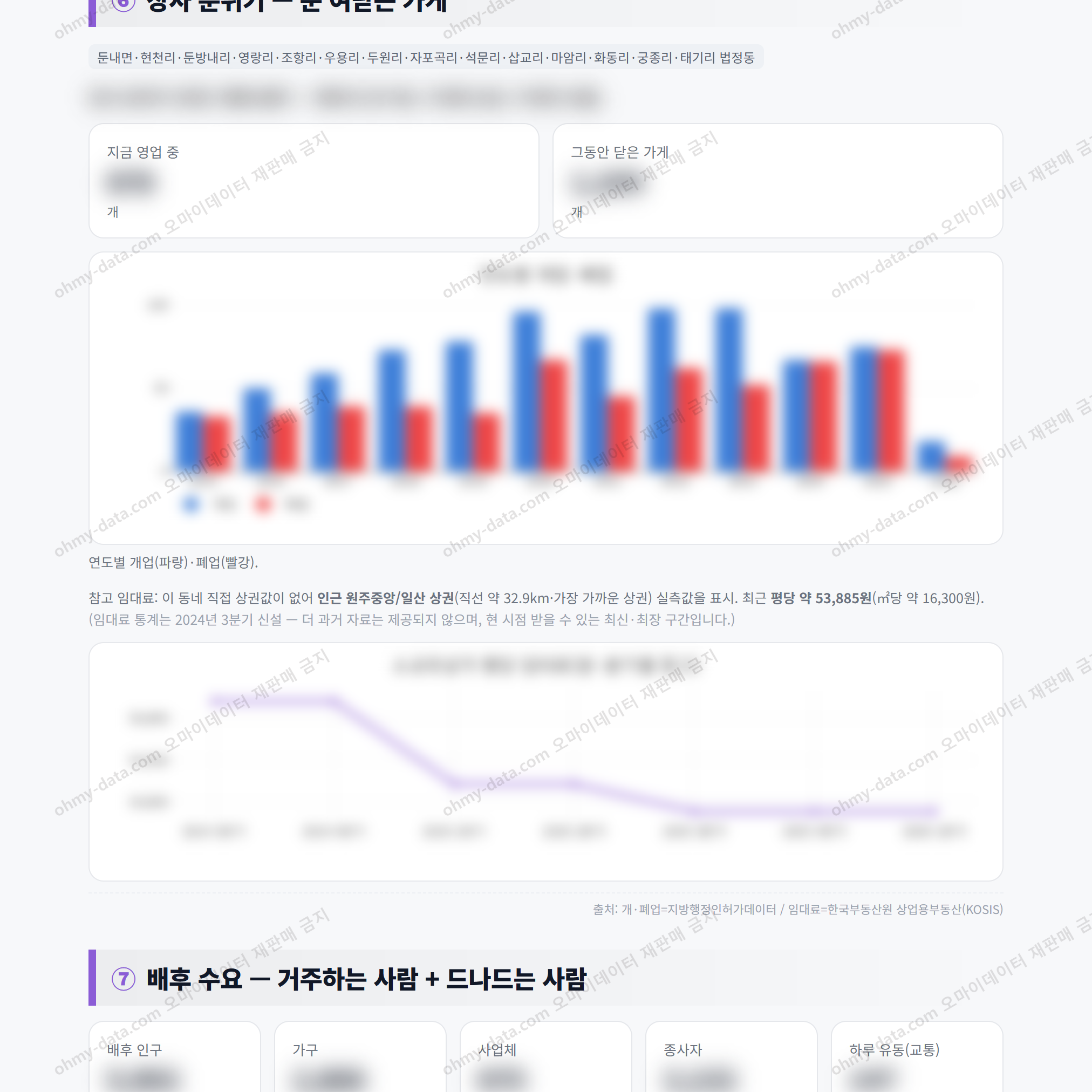둔내면 둔내면_맛보기_4.png