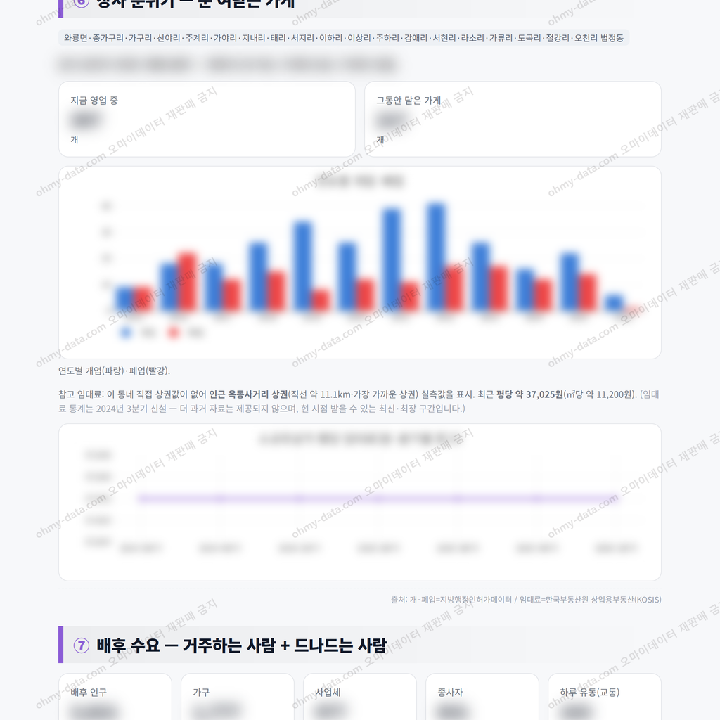 와룡면 와룡면_맛보기_4.png
