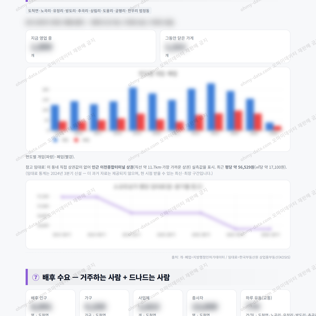 도척면 도척면_맛보기_4.png