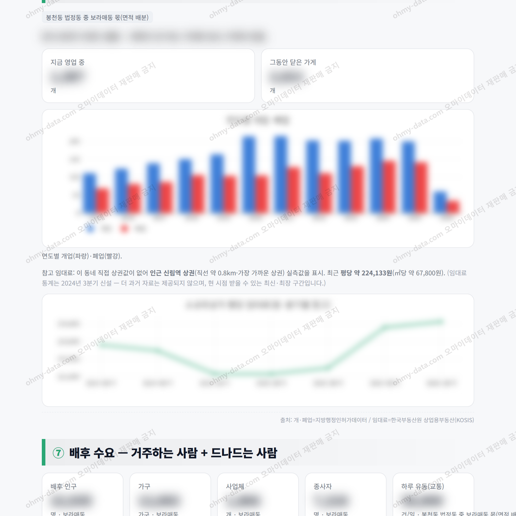 보라매동 보라매동_맛보기_4.png
