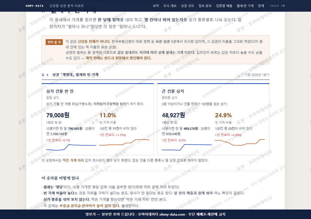 신당동 신당동_맛보기4.png