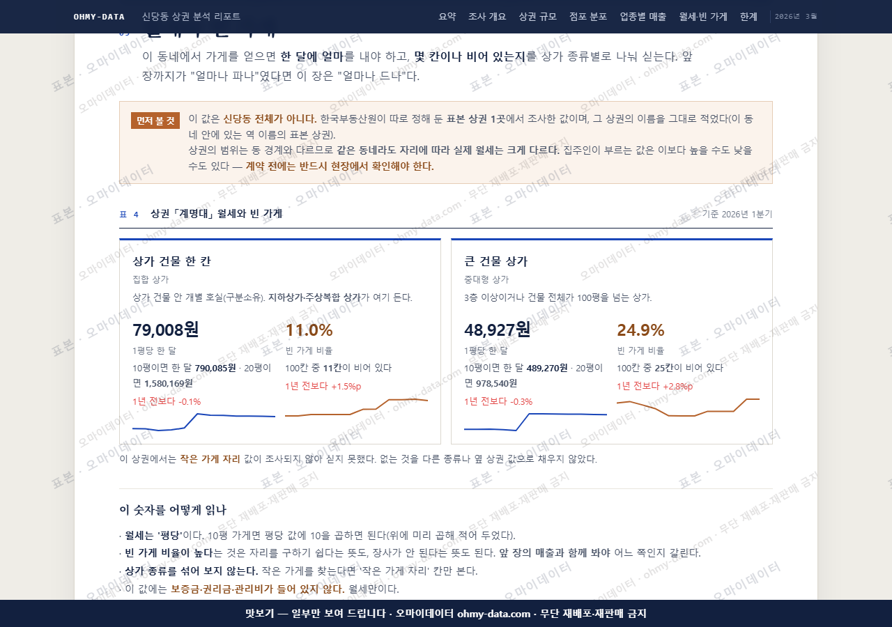신당동 신당동_맛보기4.png