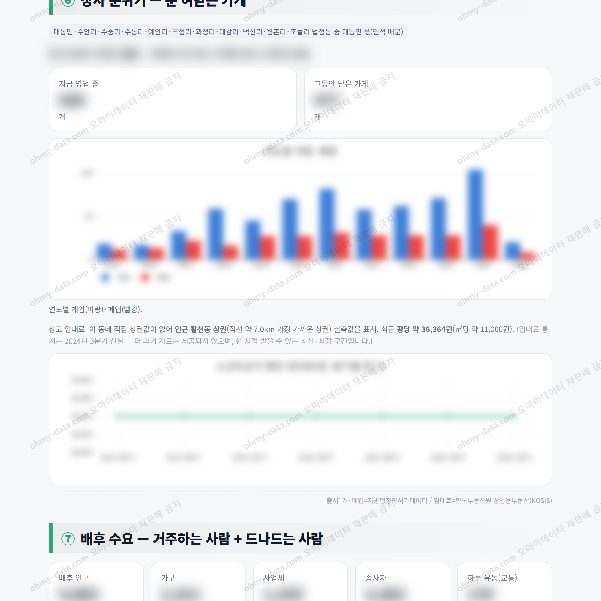 대동면 대동면_맛보기_4.png