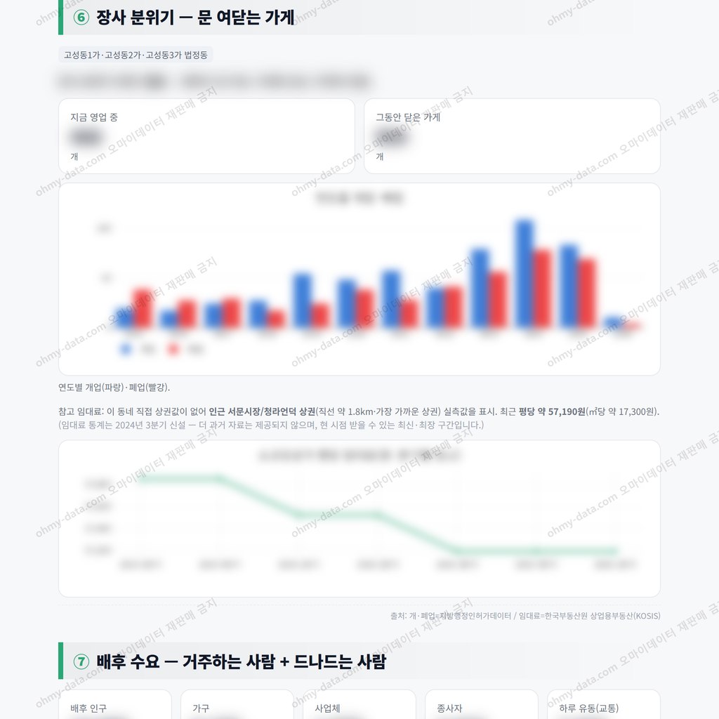 고성동 고성동_맛보기_4.png