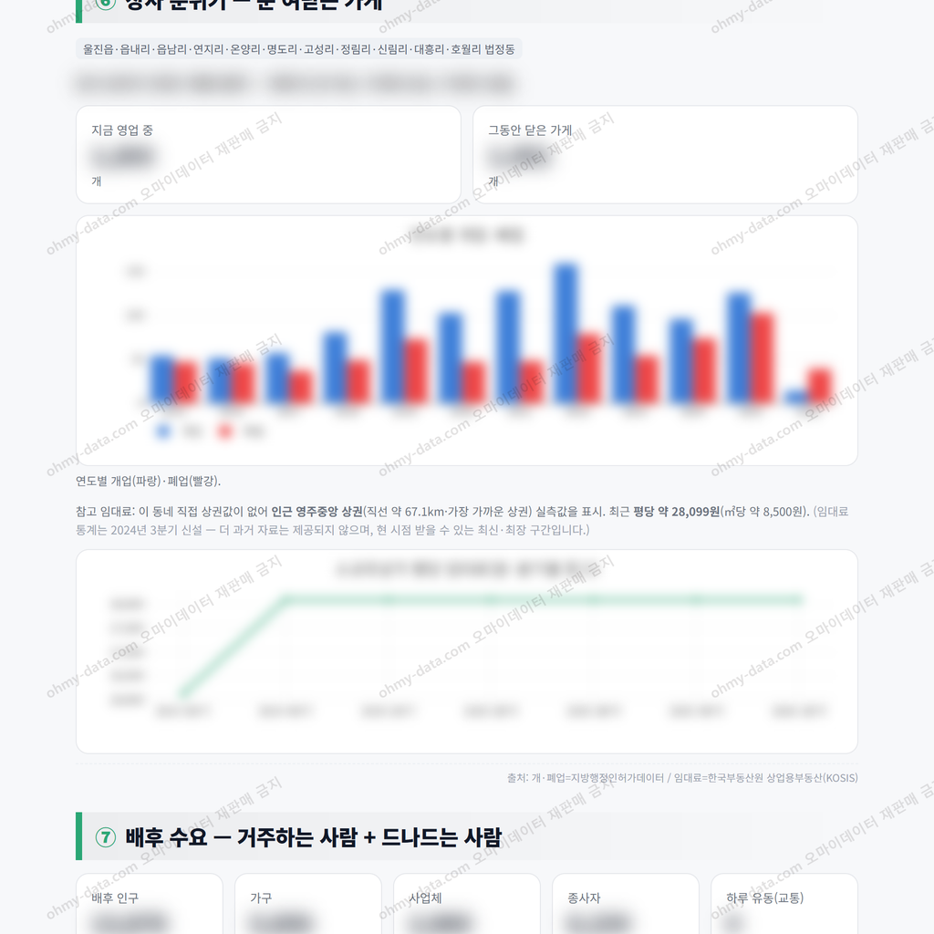 울진읍 울진읍_맛보기_4.png