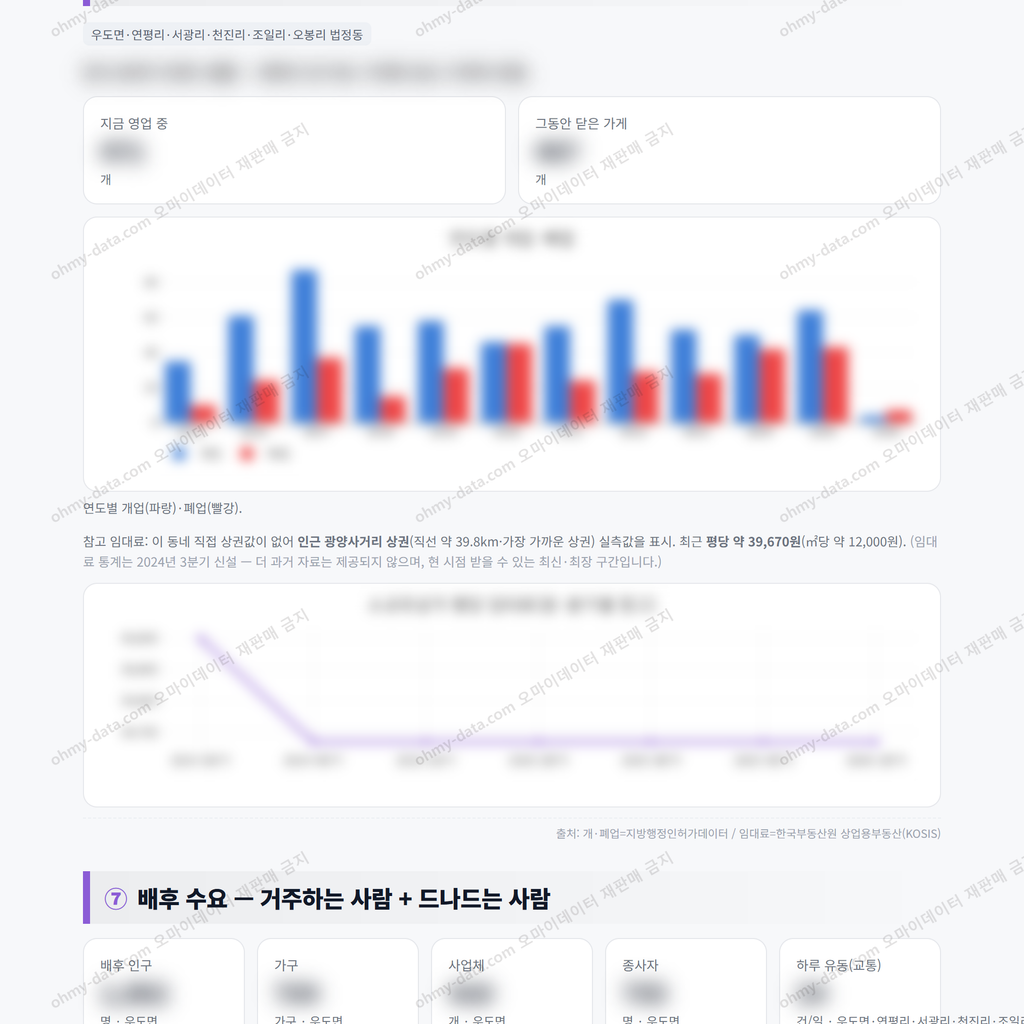 우도면 우도면_맛보기_4.png