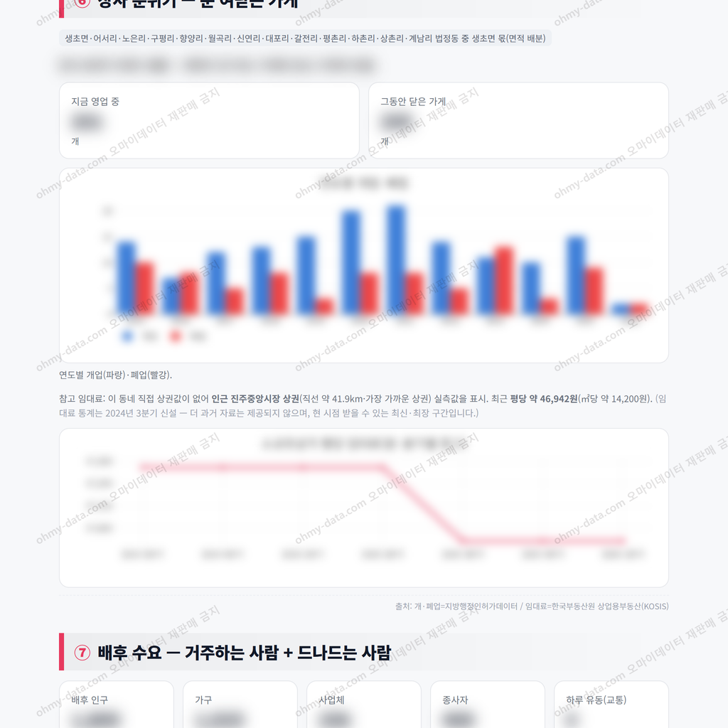 생초면 생초면_맛보기_4.png