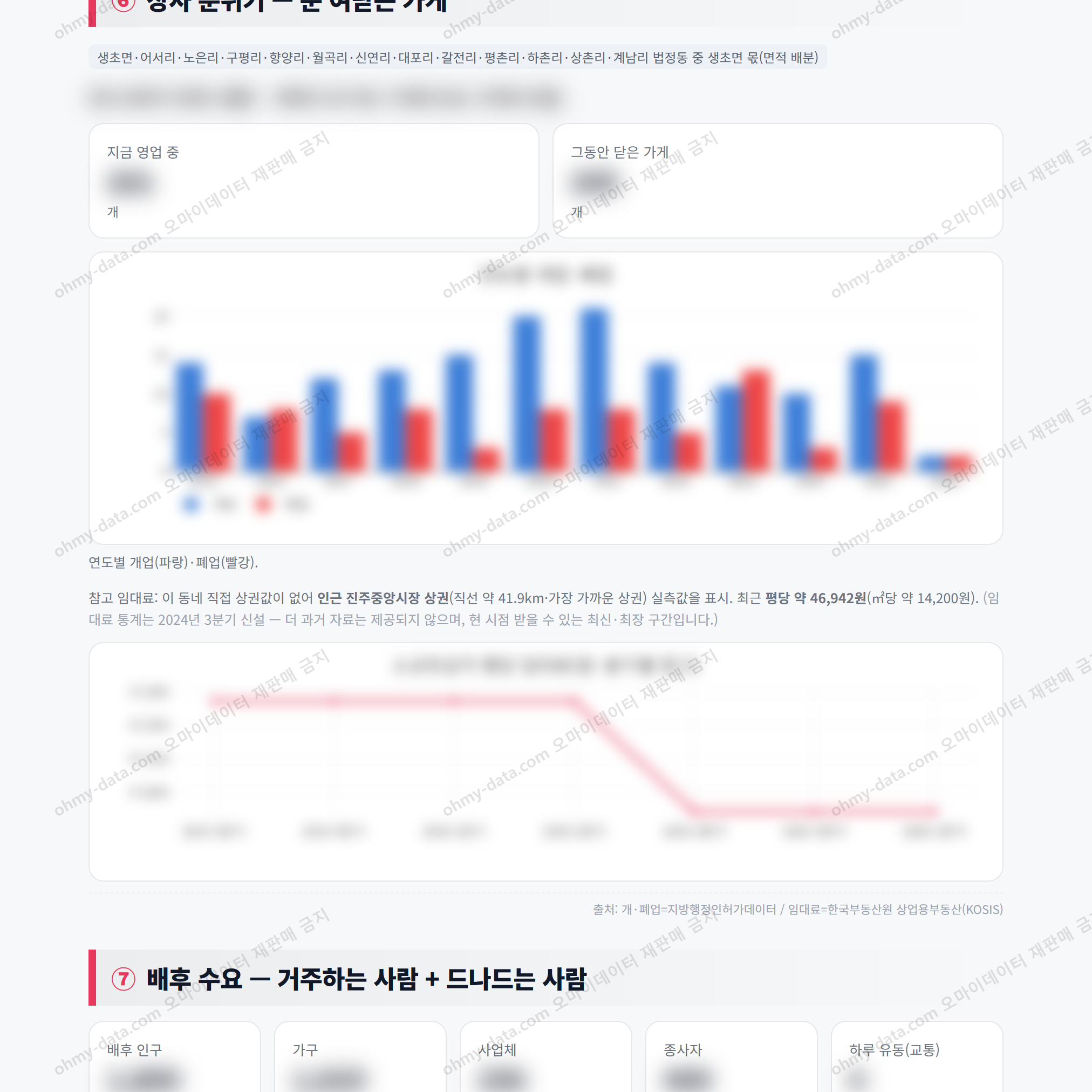 생초면 생초면_맛보기_4.png
