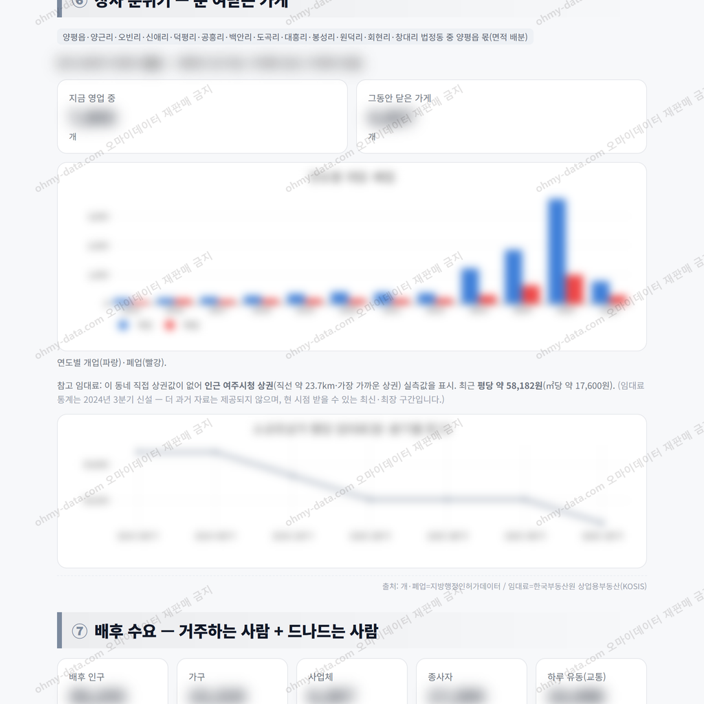 양평읍 양평읍_맛보기_4.png