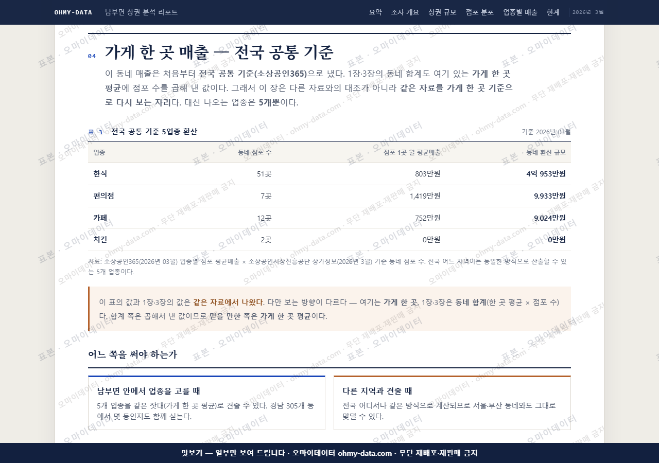 남부면 남부면_맛보기4.png