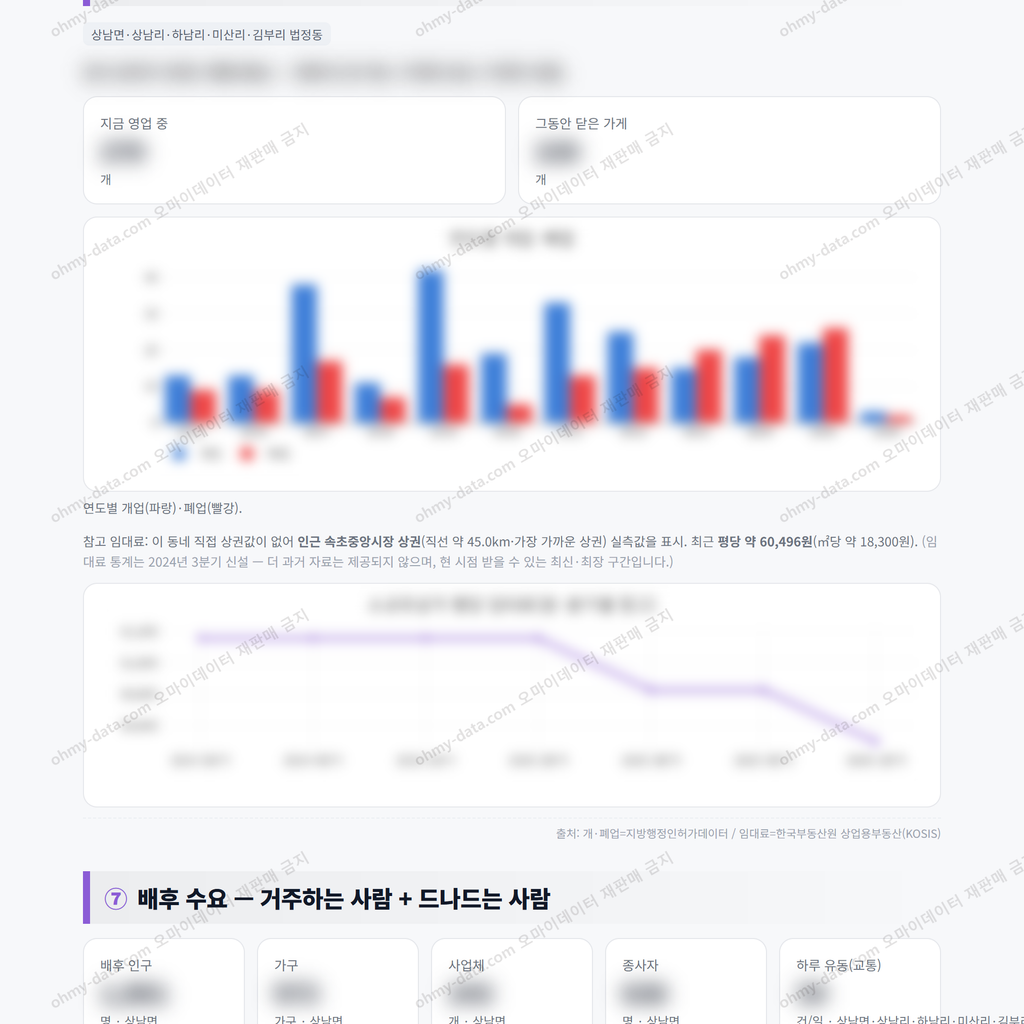 상남면 상남면_맛보기_4.png