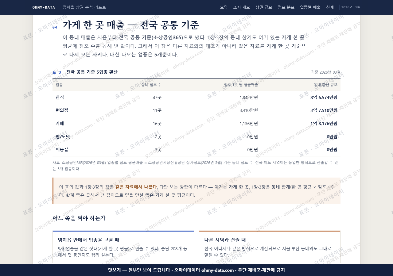 염치읍 염치읍_맛보기4.png
