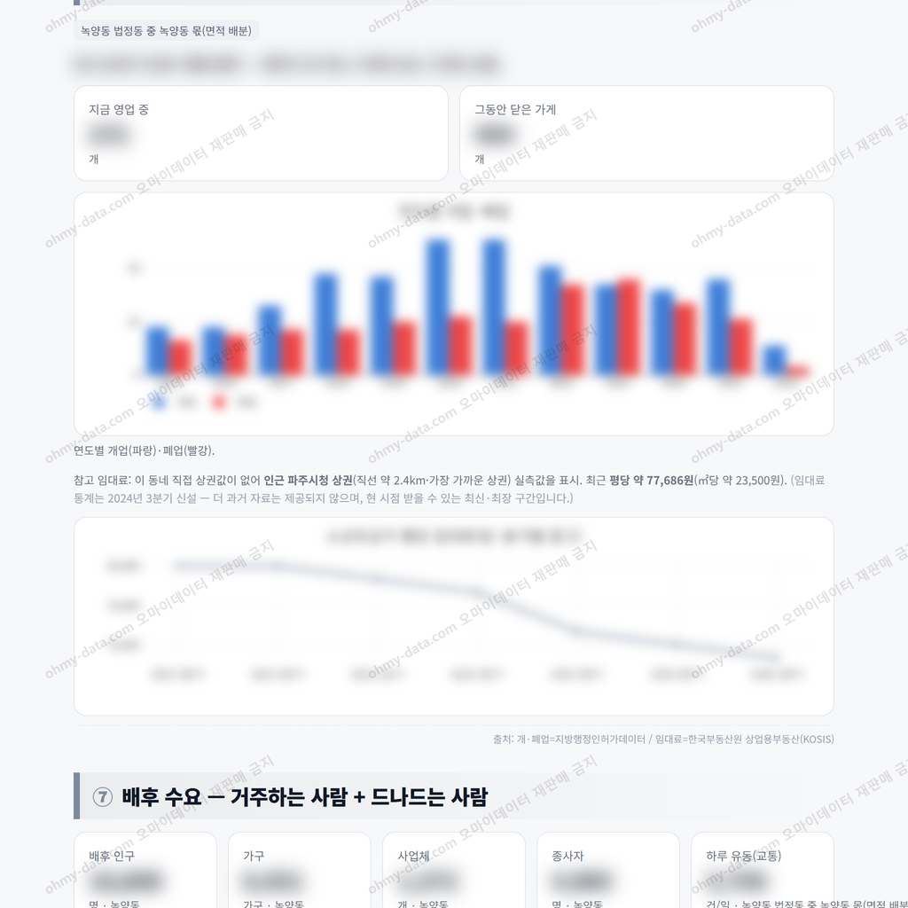녹양동 녹양동_맛보기_4.png