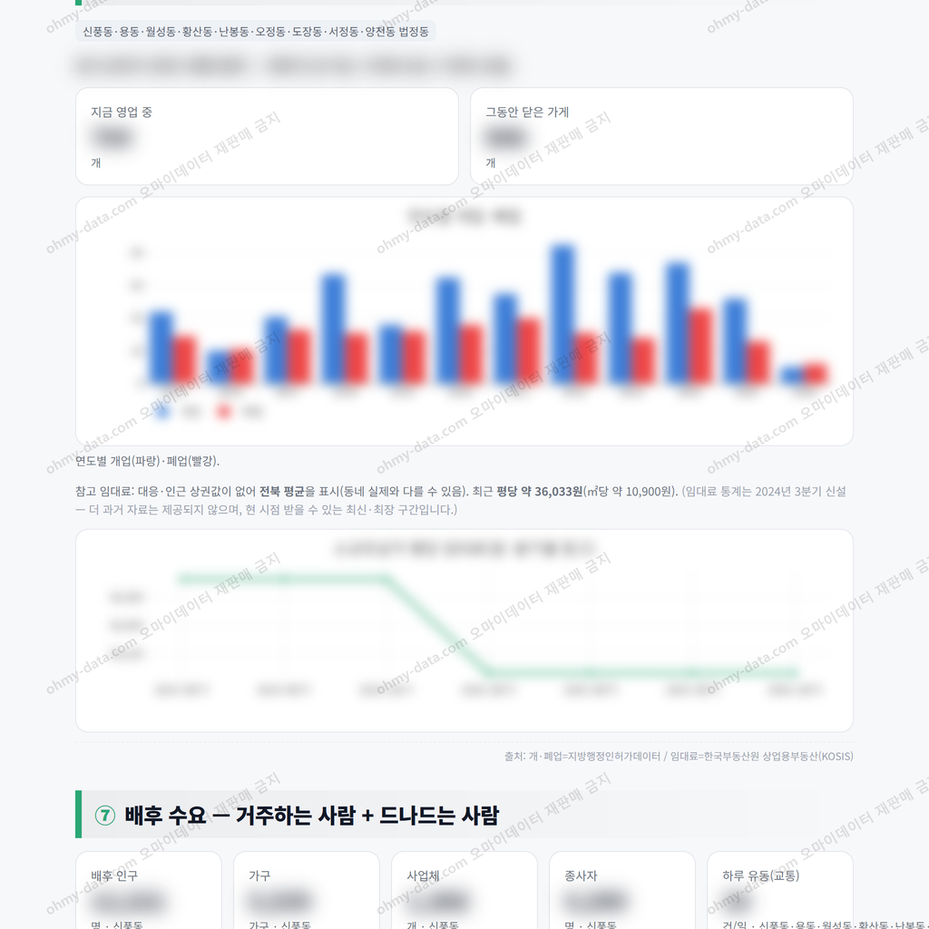 신풍동 신풍동_맛보기_4.png