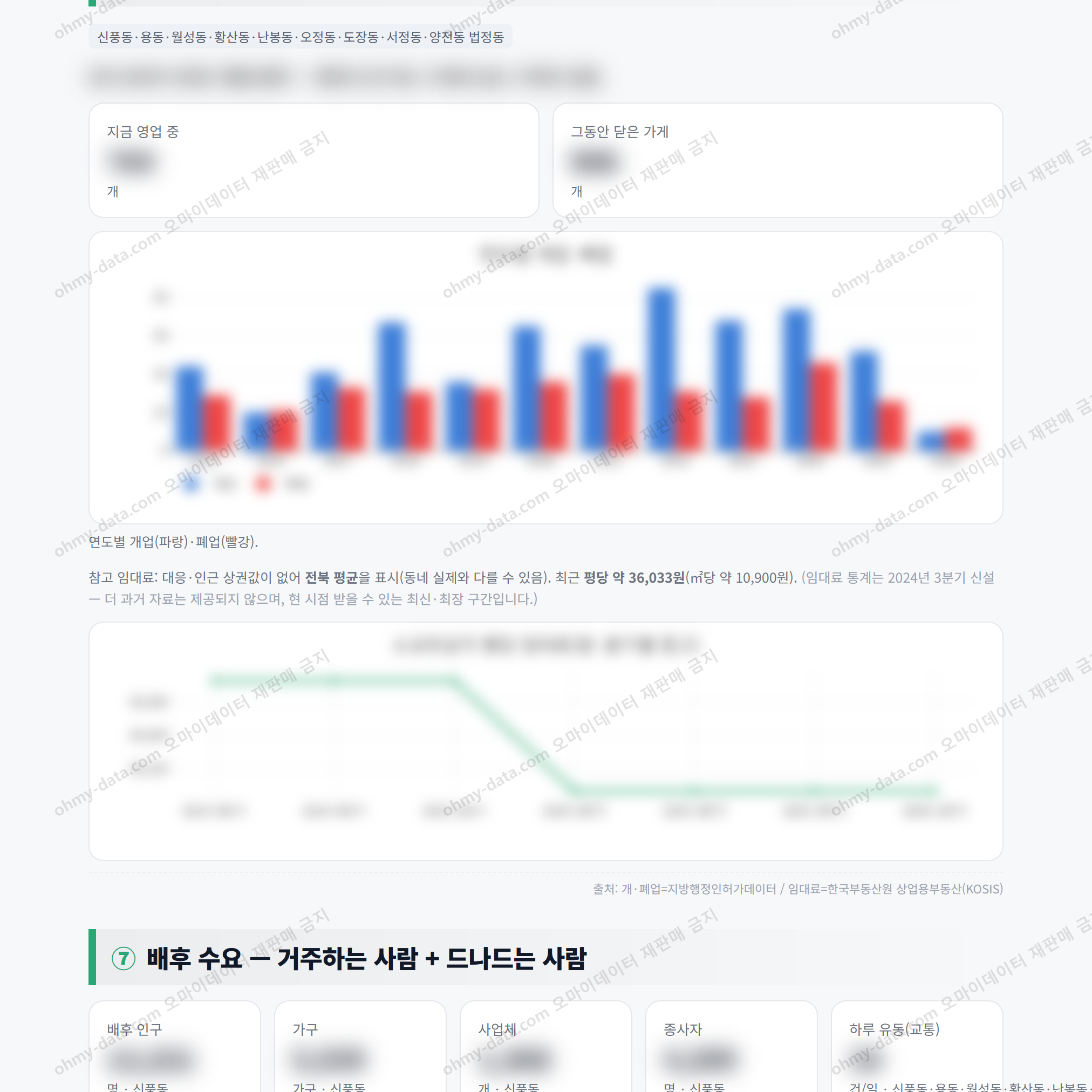 신풍동 신풍동_맛보기_4.png