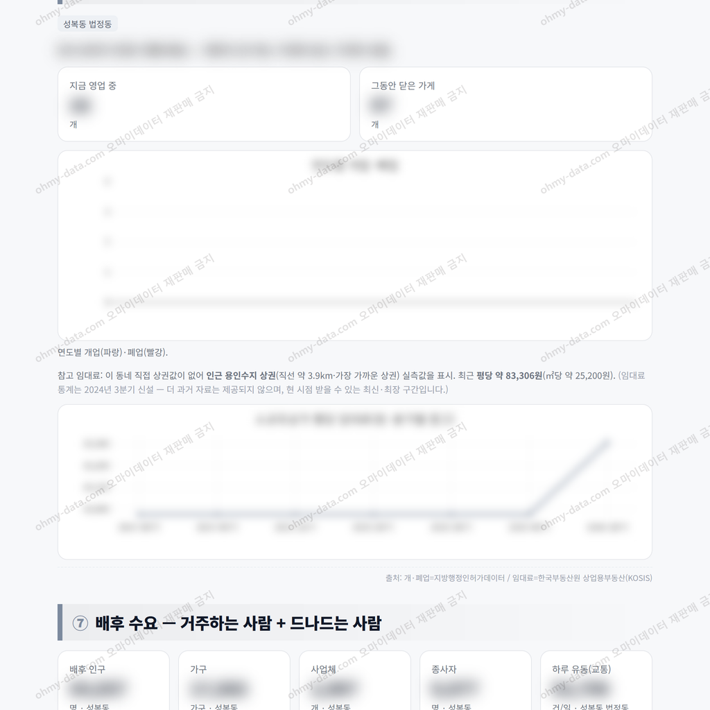 성복동 성복동_맛보기_4.png