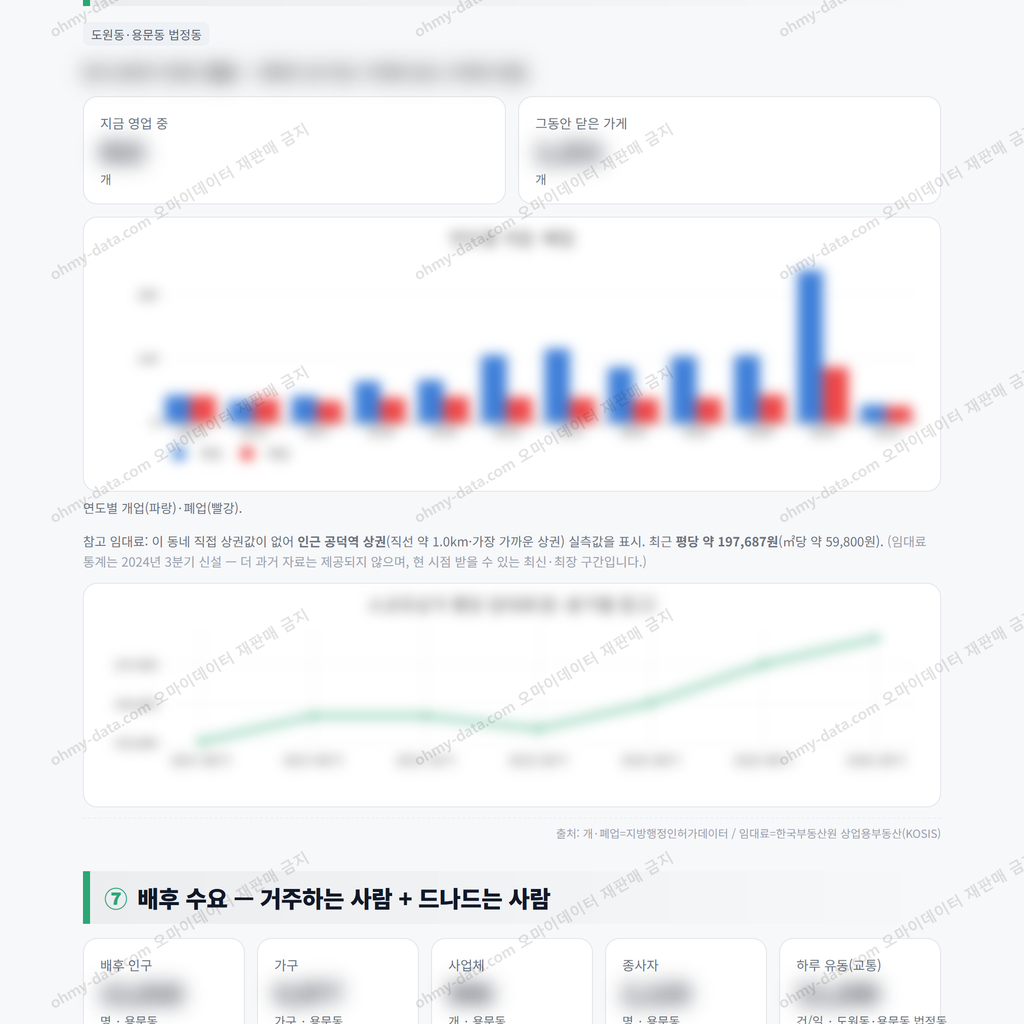용문동 용문동_맛보기_4.png