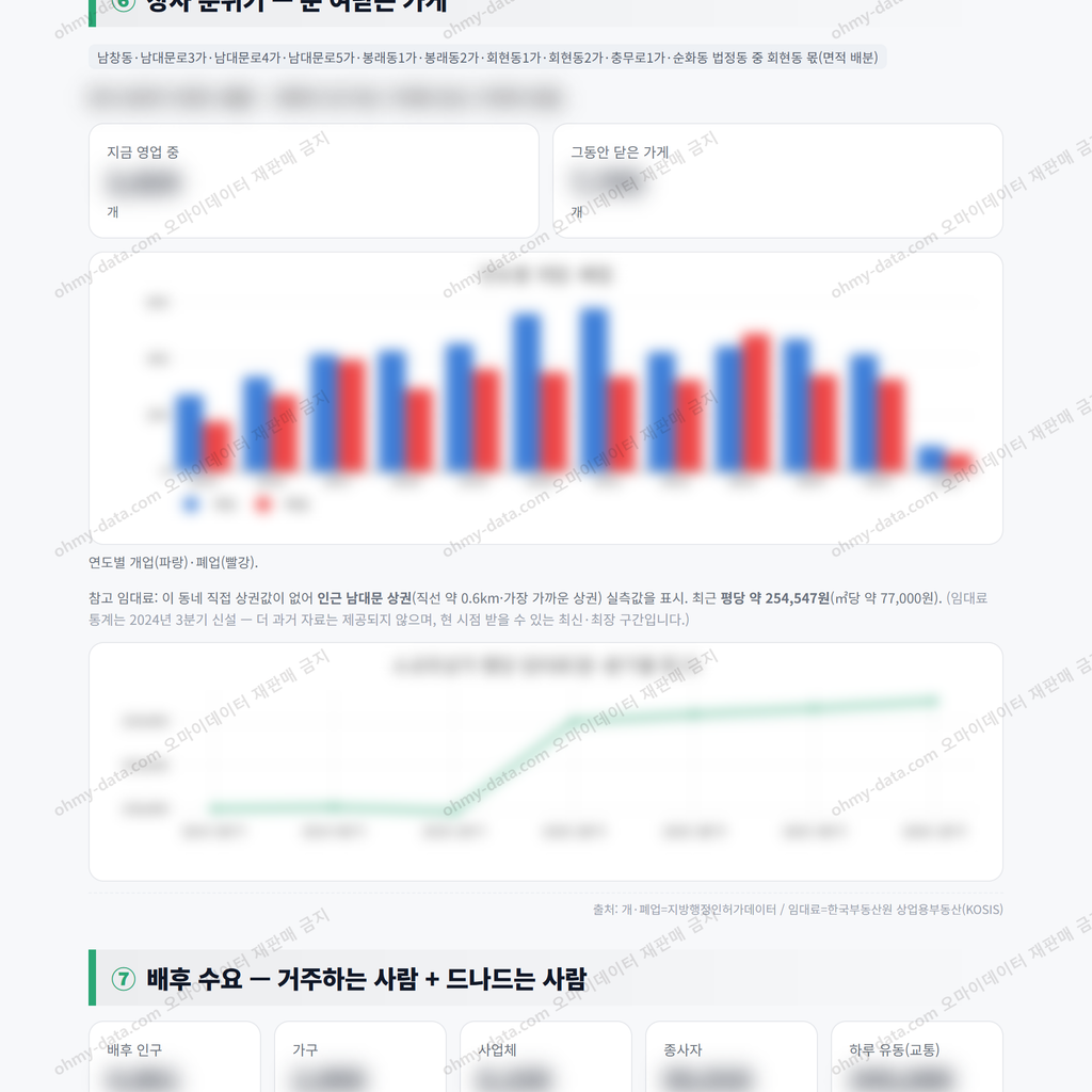 회현동 회현동_맛보기_4.png