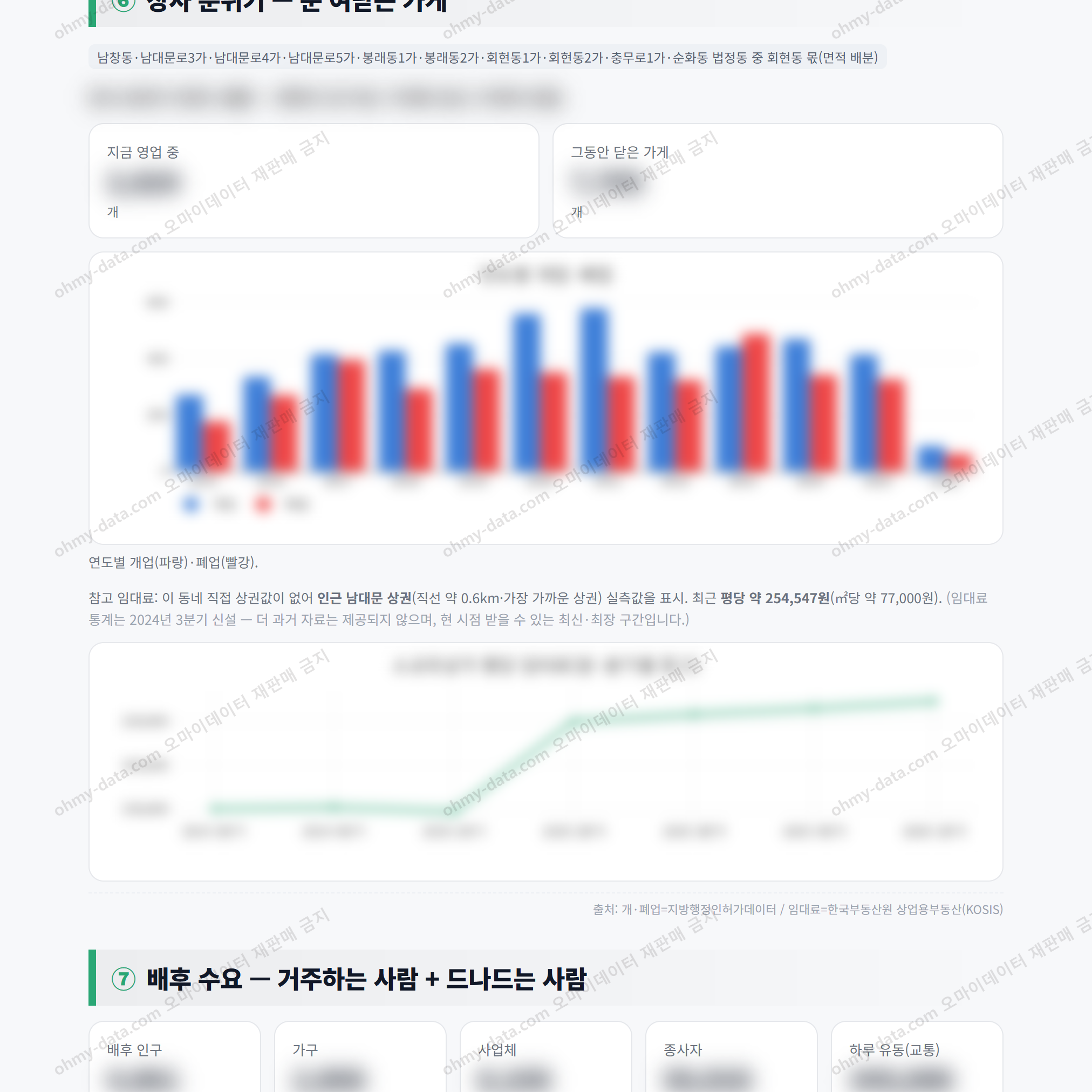 회현동 회현동_맛보기_4.png