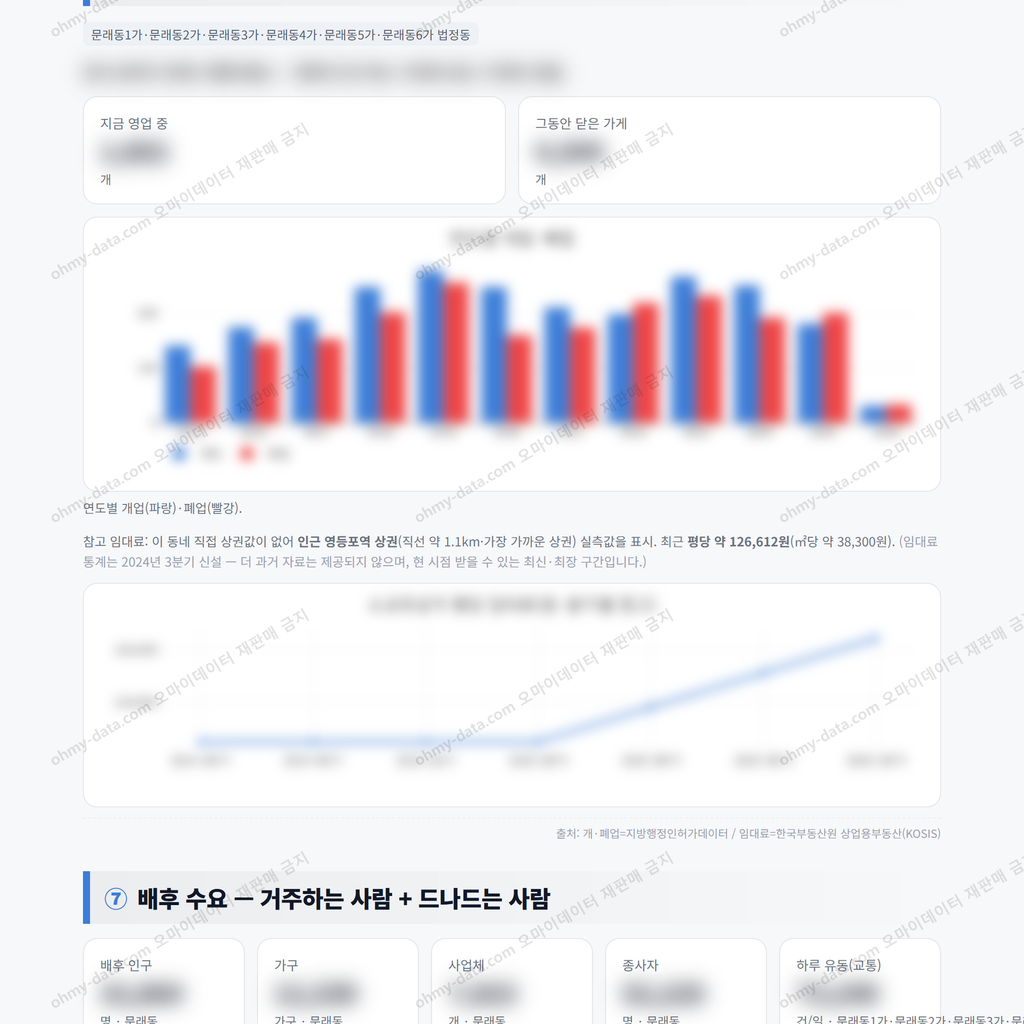 문래동 문래동_맛보기_4.png