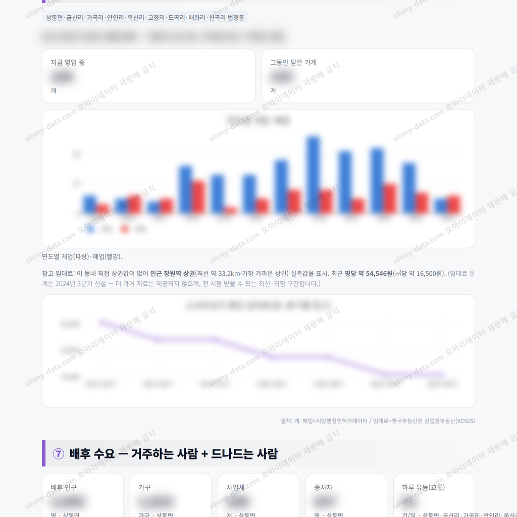 상동면 상동면_맛보기_4.png