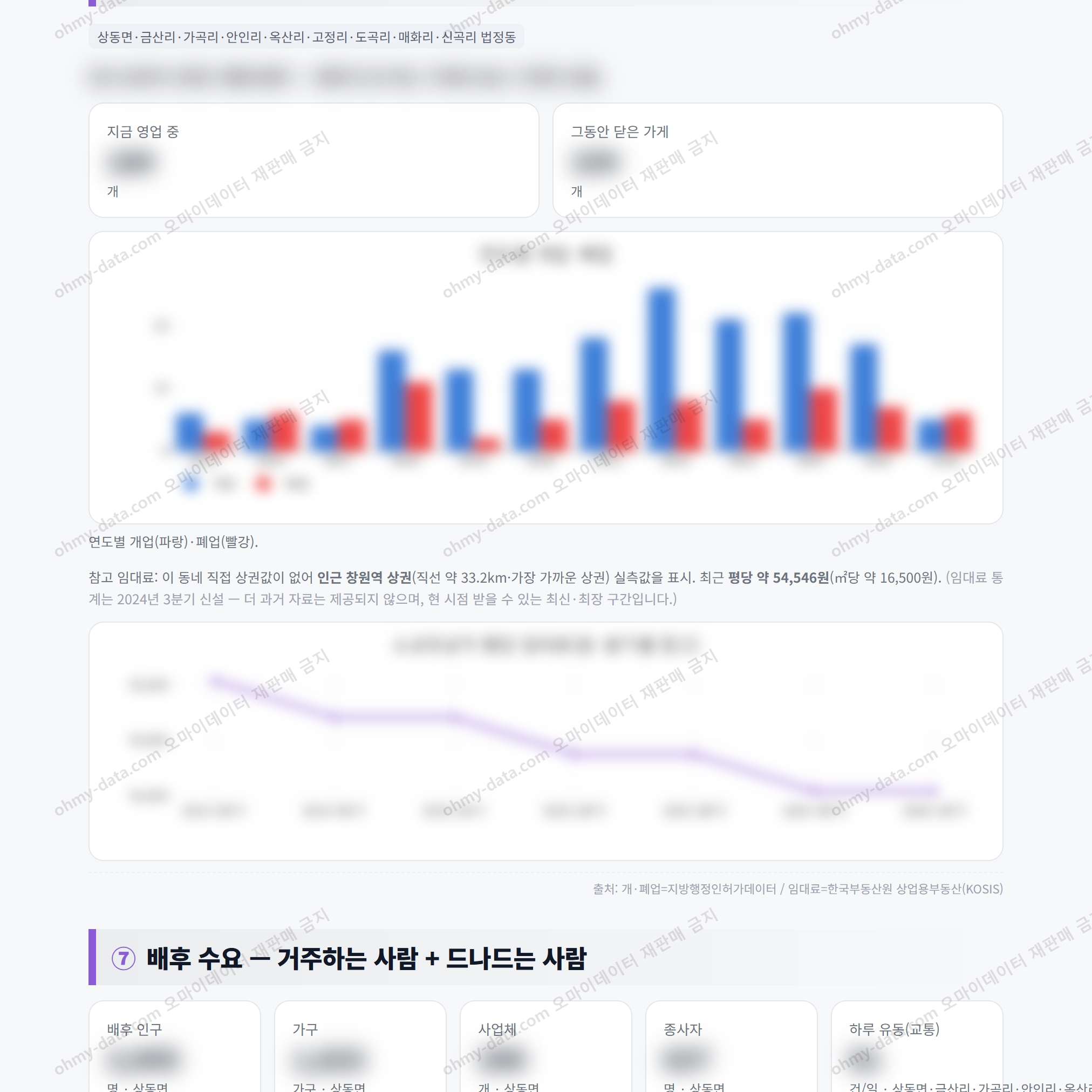 상동면 상동면_맛보기_4.png