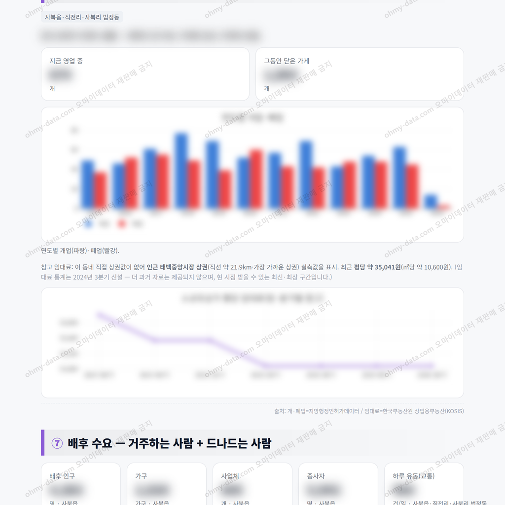 사북읍 사북읍_맛보기_4.png