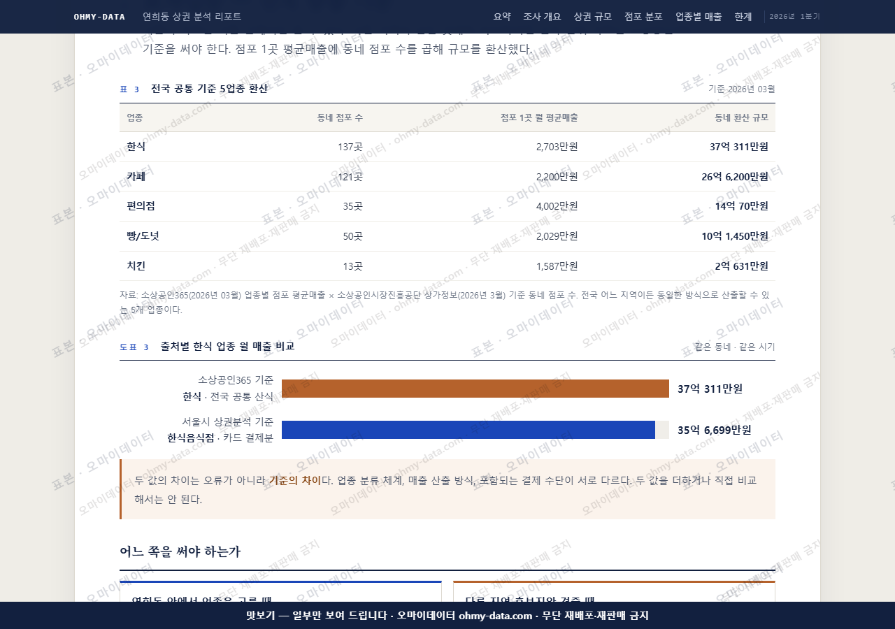 연희동 연희동_맛보기4.png