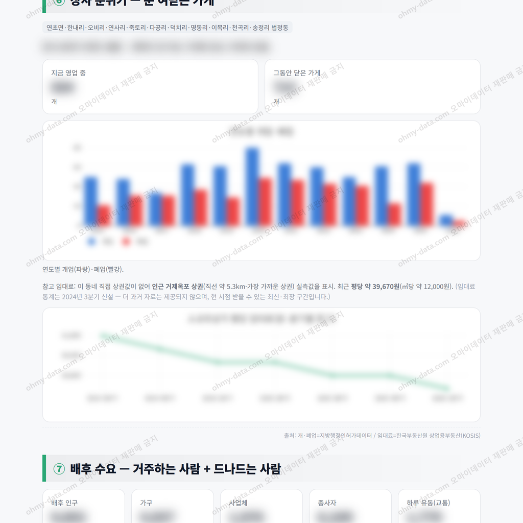 연초면 연초면_맛보기_4.png