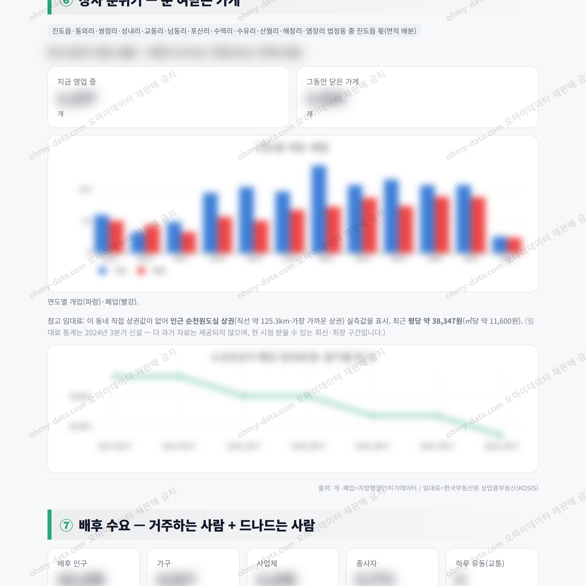 진도읍 진도읍_맛보기_4.png