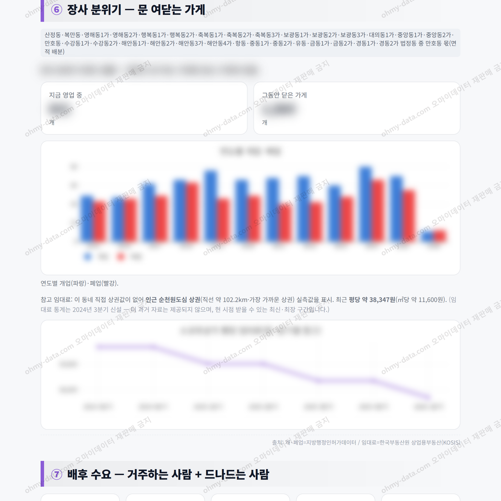 만호동 만호동_맛보기_4.png