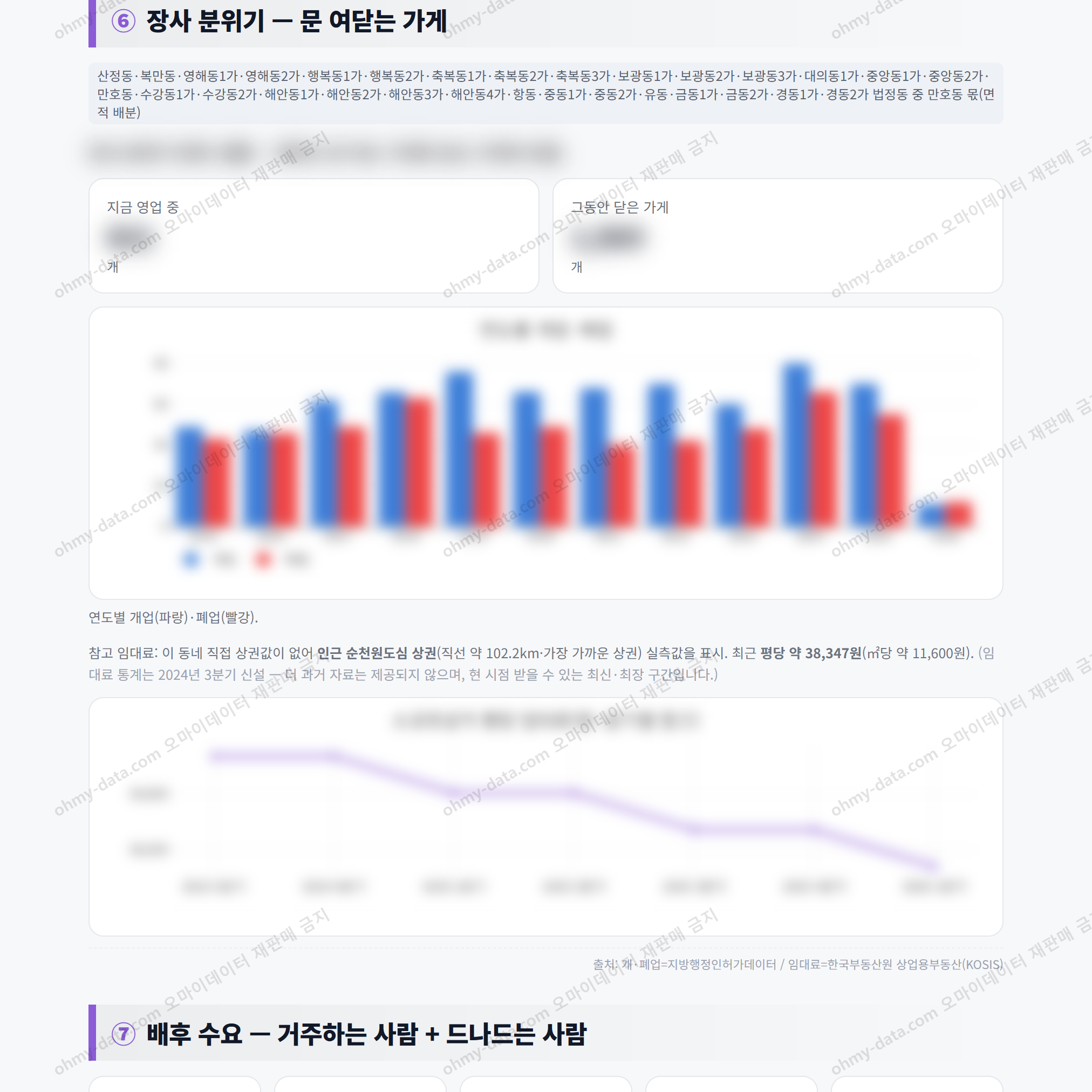 만호동 만호동_맛보기_4.png