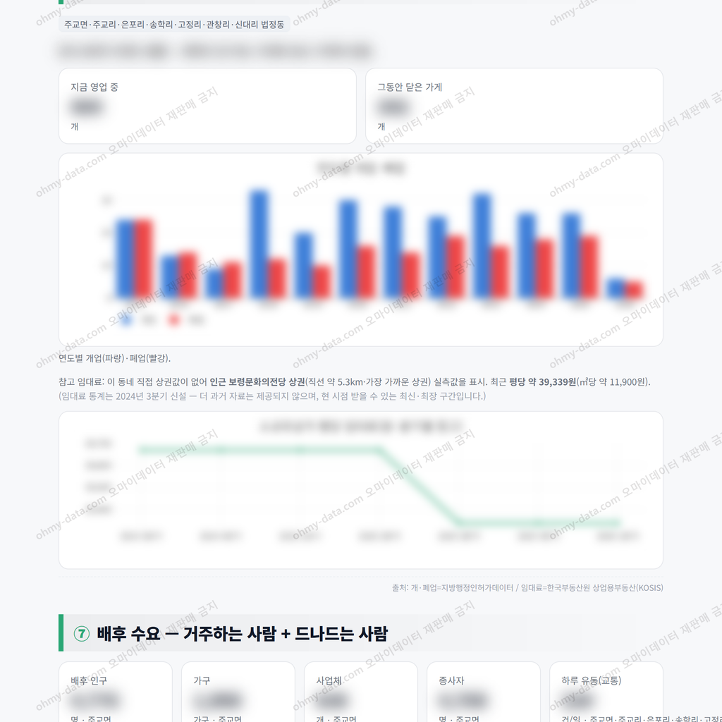 주교면 주교면_맛보기_4.png