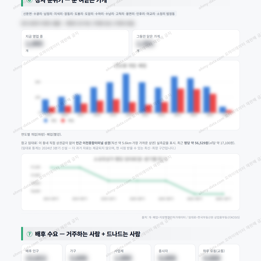 신둔면 신둔면_맛보기_4.png