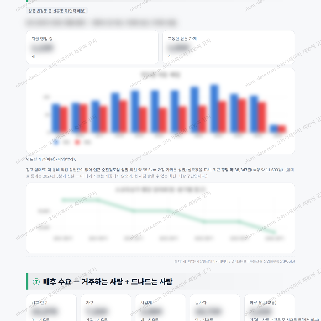 신흥동 신흥동_맛보기_4.png