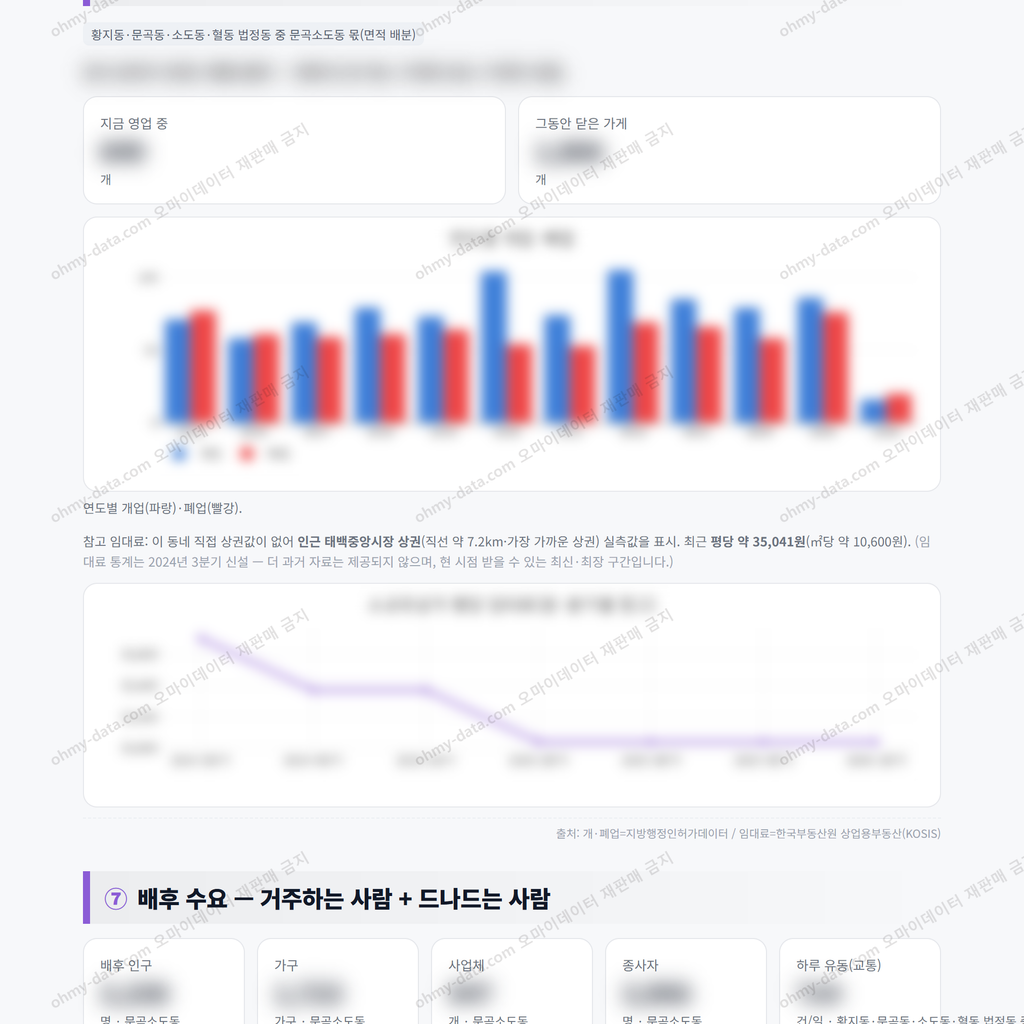 문곡소도동 문곡소도동_맛보기_4.png