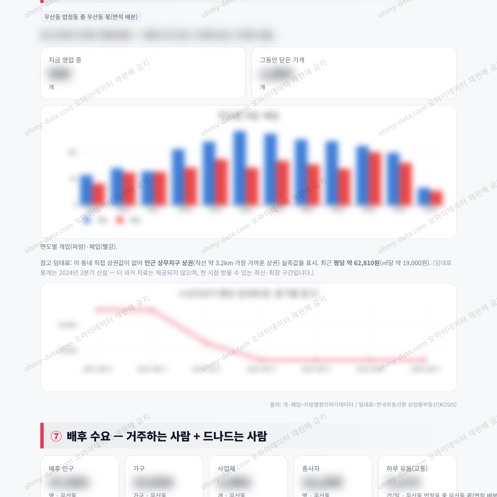 우산동 우산동_맛보기_4.png