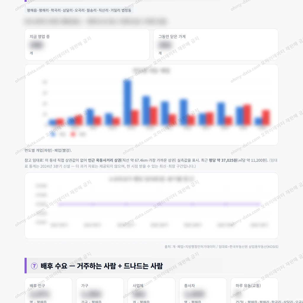 평해읍 평해읍_맛보기_4.png