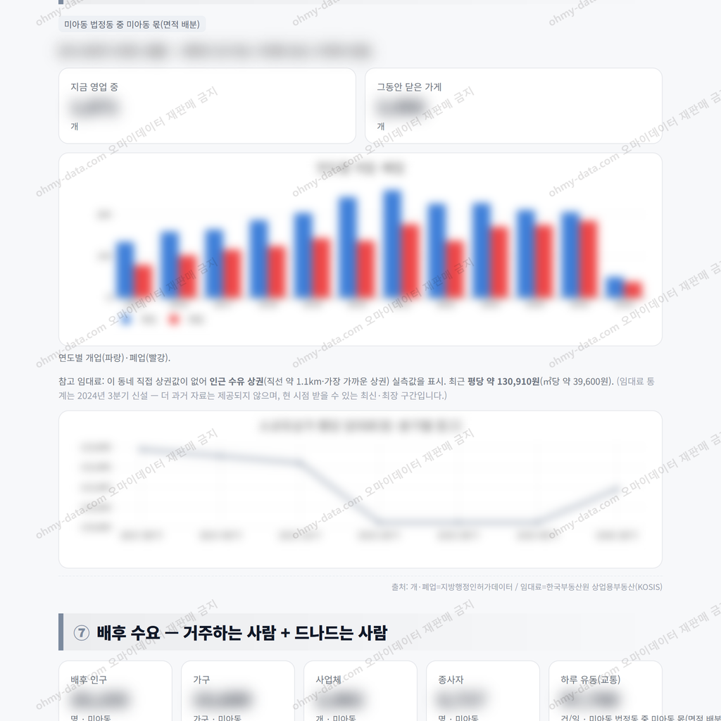 미아동 미아동_맛보기_4.png