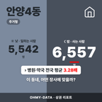 안양4동 안양4동_표지.png
